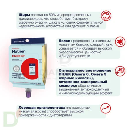 Смесь для питания Nutrien Energy, 500 мл