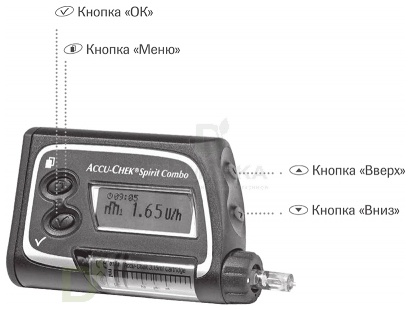 Инсулиновая  помпа Accu-Chek Combo