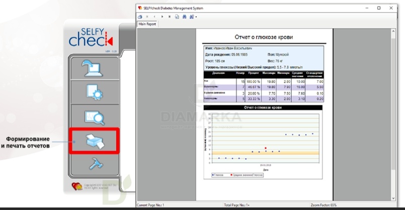Глюкометр Селфи Чек Прим