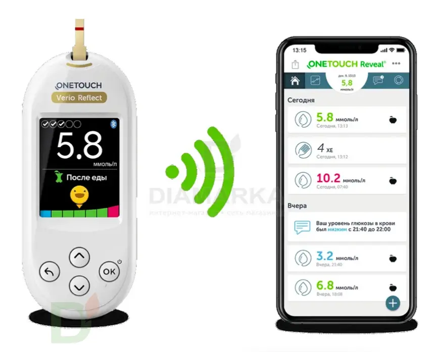 Глюкометр OneTouch Verio Reflect в Минске